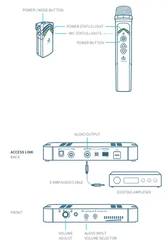 Lightspeed-T3-Microphones-3