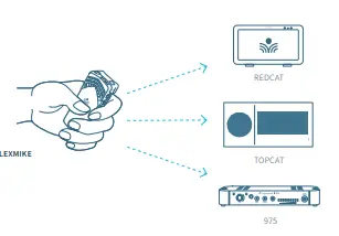 Lightspeed-T3-Microphones-4