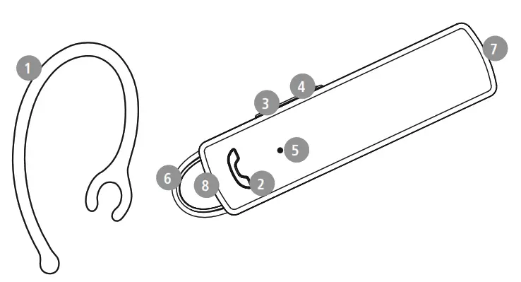 hama 00184146 My Voice 1500 Bluetooth Mono Headset - fig1