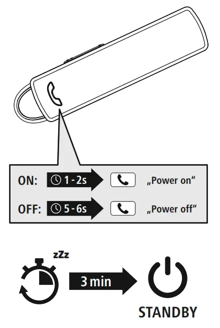 hama 00184146 My Voice 1500 Bluetooth Mono Headset - fig2