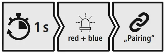 hama 00184146 My Voice 1500 Bluetooth Mono Headset - fig6