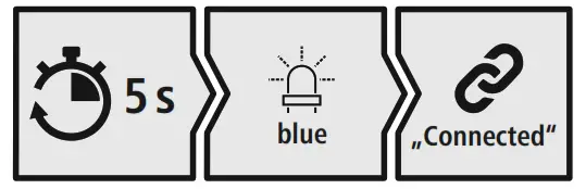 hama 00184146 My Voice 1500 Bluetooth Mono Headset - fig7