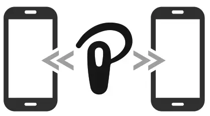 hama 00184146 My Voice 1500 Bluetooth Mono Headset - fig9