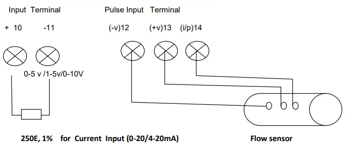 NE T-NICD2411-Pid-Process-Controller-FIG1