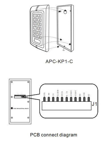 APC-KP1-C-Slimline-Vandal-Resistant-Keypad-with-EM-card-Reader-Fig-01