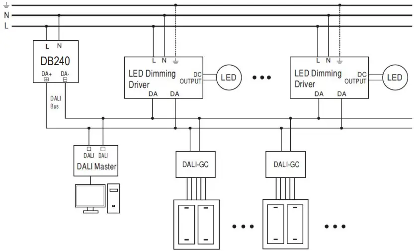 VADSBO CBU-DCS Bluetooth Controller B02