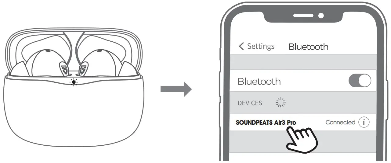 Pairing Instructions