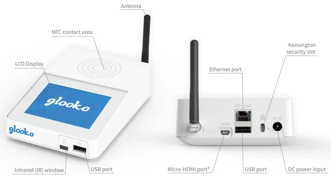 glooko Transmitter - FIGURE 1