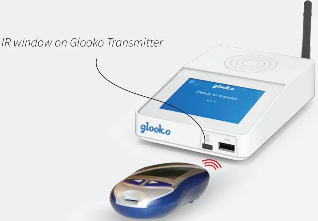 glooko Transmitter - FIGURE 18