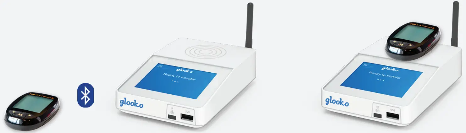 glooko Transmitter - FIGURE 20