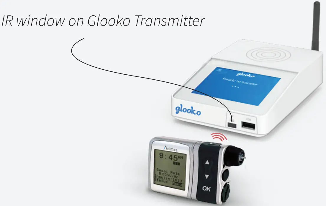 glooko Transmitter - FIGURE 24