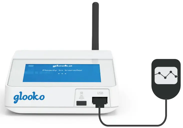 glooko Transmitter - FIGURE 6