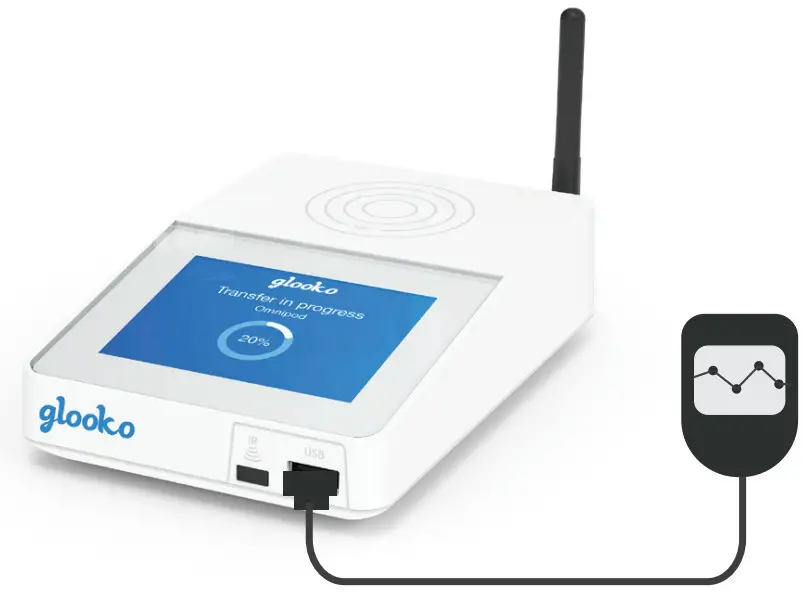glooko Transmitter - FIGURE 7