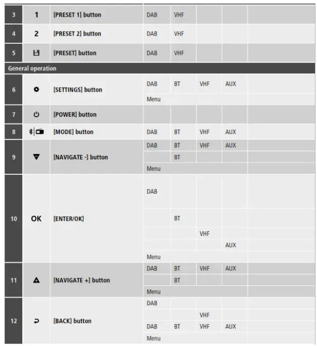 hama-00188218-Portabl-Digital-Radio-2