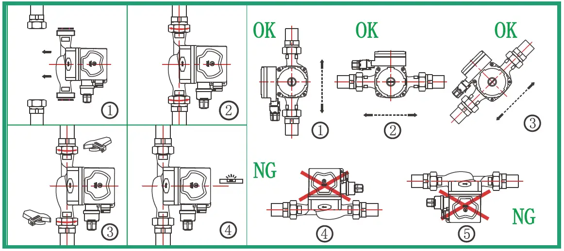 TFC-Group-APUMPHE-Tower-Smart-Band-A-Circulating-Pump-02