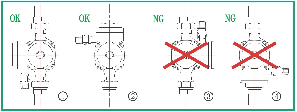 TFC-Group-APUMPHE-Tower-Smart-Band-A-Circulating-Pump-03