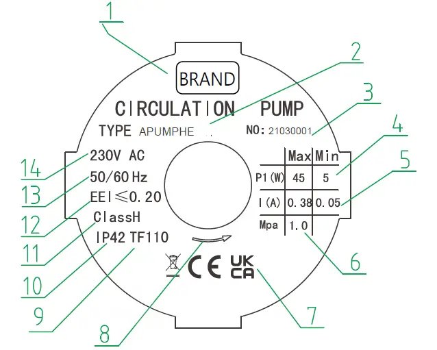 TFC-Group-APUMPHE-Tower-Smart-Band-A-Circulating-Pump-13