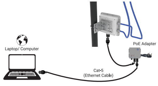 IO by HFCL ion4e Wi Fi 5 2x2 Outdoor Access Point - 12