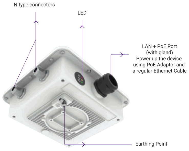 IO by HFCL ion4e Wi Fi 5 2x2 Outdoor Access Point - 2