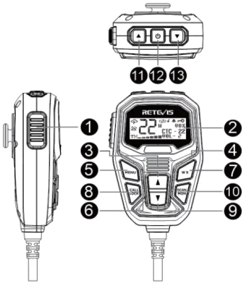 RETEVIS-RA86-Mobile-Radio-FIG-4