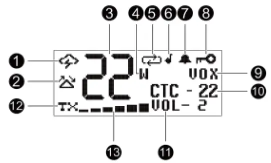 RETEVIS-RA86-Mobile-Radio-FIG-6