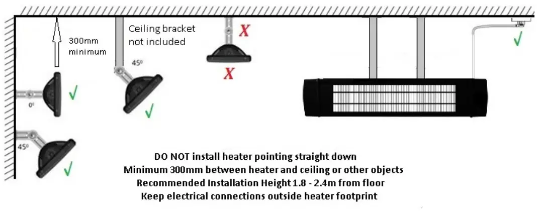 Herschel COLORADO 2500R Watts Ceiling Wall Mounted Infrared Heaters - Figure 2