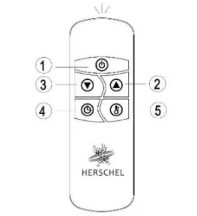 Herschel COLORADO 2500R Watts Ceiling Wall Mounted Infrared Heaters - Figure 4