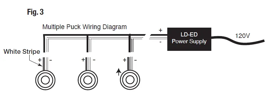 GMLighting-12V-3W-SDP-High-Power-Dimmable-Puck-fig- (3)