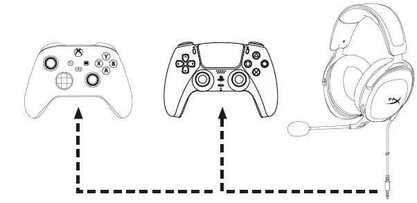 HyperX Cloud Stinger 2 Core Gaming Headset fig 3