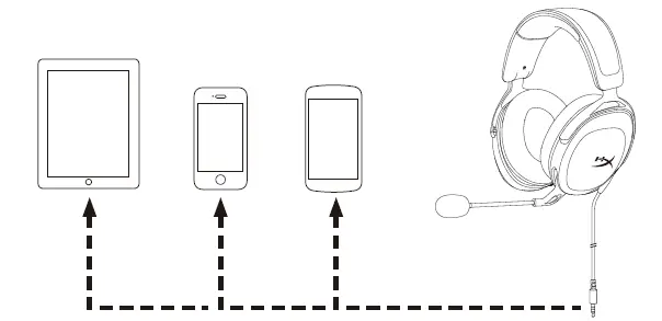 HyperX Cloud Stinger 2 Core Gaming Headset fig 4