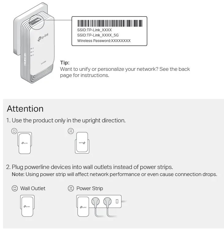 tp-link PGW2440 KIT 2