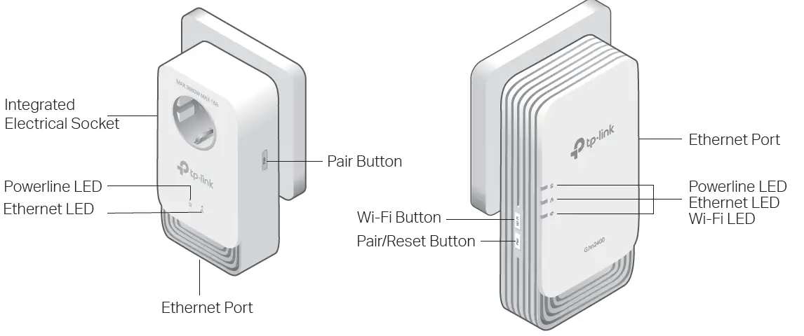 tp-link PGW2440 KIT 5