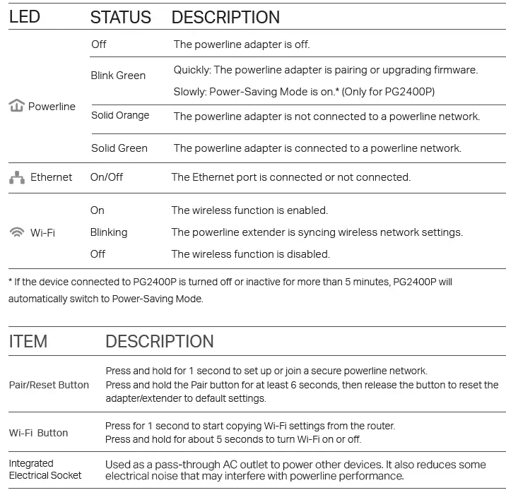 tp-link PGW2440 KIT 8