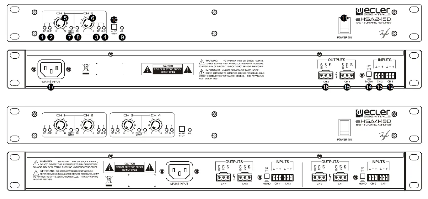 ecler eHSA2 150 High Impedance Amplifiers - Fig