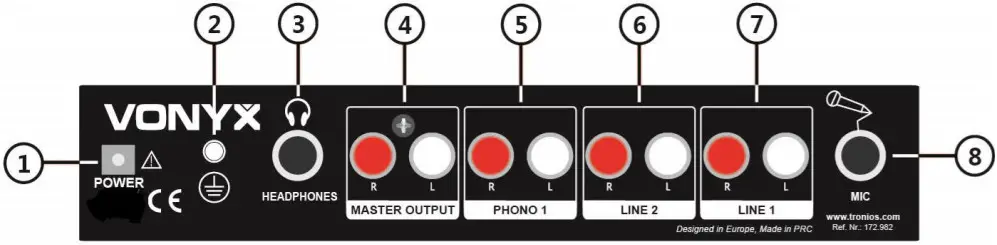 VONYX STM2270 4 Channel Mixer Sound Effects - BACK PANEL