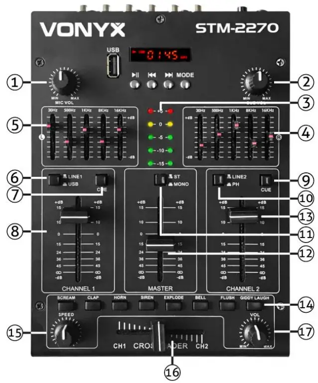 VONYX STM2270 4 Channel Mixer Sound Effects - FRONT PANEL