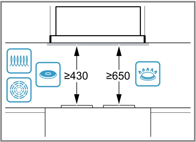 NEFF D46BRD D49ED D46ED Extractor Hood - fig 7