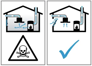 NEFF D46BRD D49ED D46ED Extractor Hood - fig