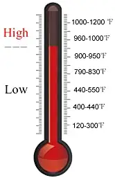 SEEKONE-SDL-2816-Heat-Gun-fig-6
