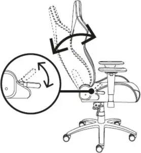 Usage of RAZER ISKUR X Gaming Chair