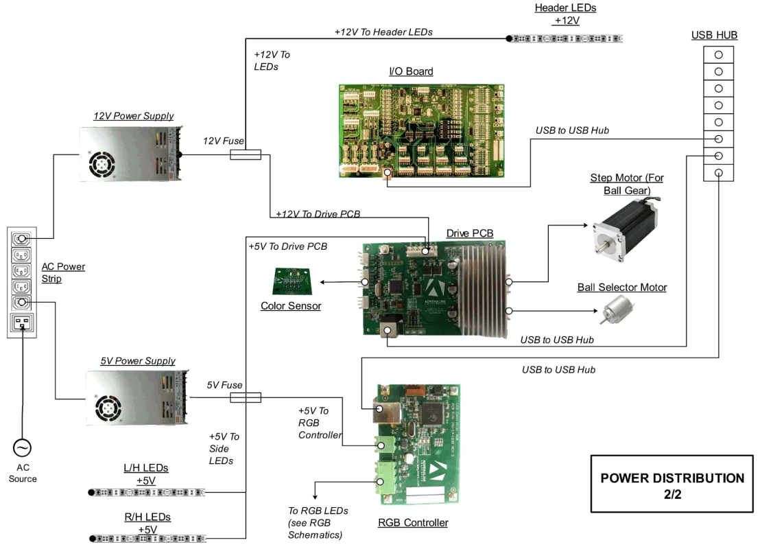 ADRENALINE BLX 65 1001 Blox Breaker - FIGURE 43