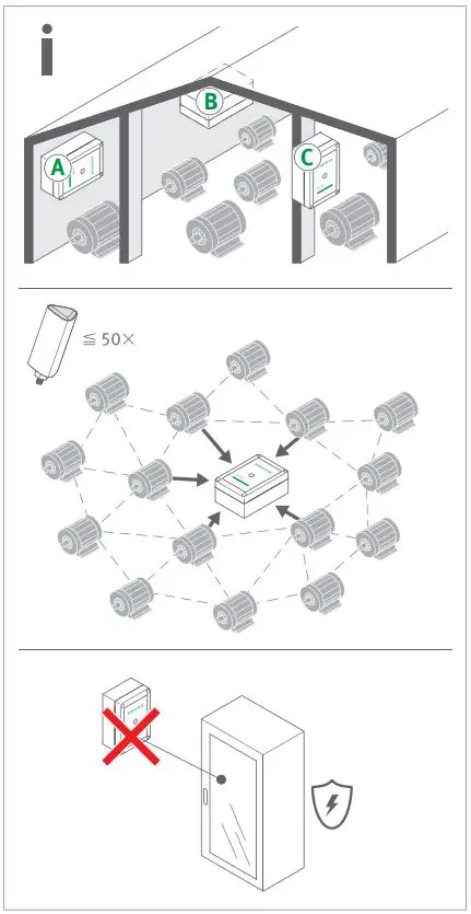 Salcomp AW-3 Dynamic Wah Pedal User Manual - Precautions