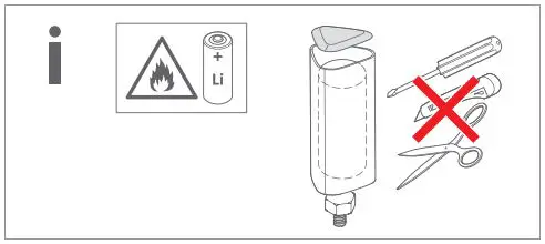 Salcomp AW-3 Dynamic Wah Pedal User Manual - Warning Risk of Fire