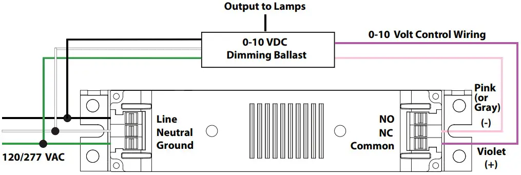 RAB TSLED 2FT TSLED 4FT Lighting - Figure 8