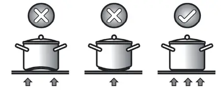 cata-INSF-6011-BK-Induction-Hob-fig-5