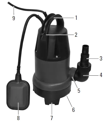 renkforce-1275335-900-W-Dirt-Water-Pump-fig-1