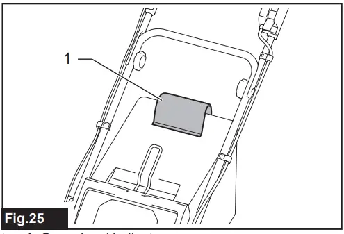 Grass level indicator