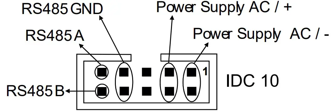 Power Connections