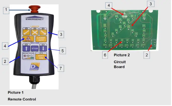 Traffic-Signs-NZ-European-Arrow-Board-FIG-12