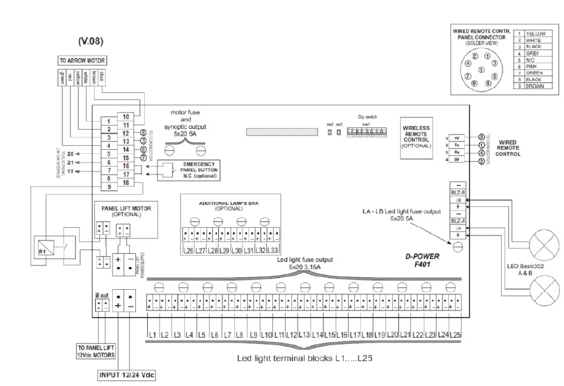 Traffic-Signs-NZ-European-Arrow-Board-FIG-16